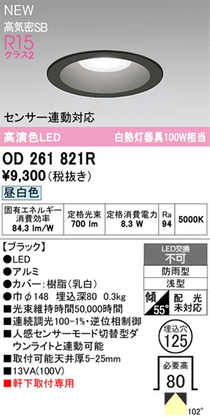 OD261821R I[fbN p_ECg 125 ubN LEDiFj gU