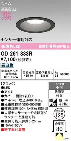 OD261833R I[fbN p_ECg 125 ubN LEDiFj gU