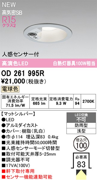 OD261995R I[fbN p_ECg 100 Vo[ LEDidFj Xvbh ZT[t