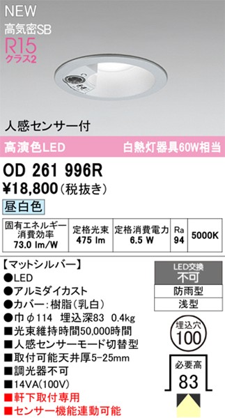 OD261996R I[fbN p_ECg 100 Vo[ LEDiFj Xvbh ZT[t