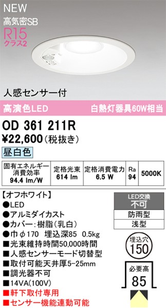 OD361211R I[fbN p_ECg 150 zCg LEDiFj Xvbh ZT[t