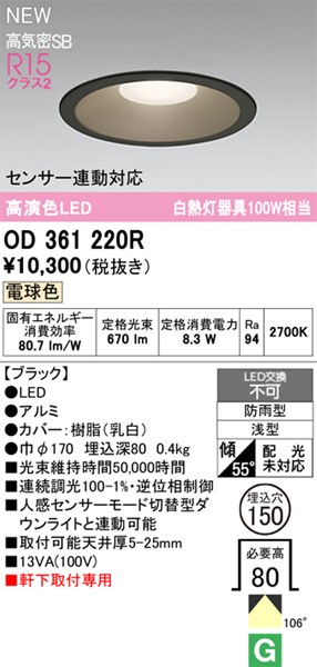 OD361220R I[fbN p_ECg 150 ubN LEDidFj gU