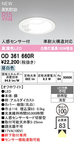 OD361660R I[fbN p_ECg 100 zCg LEDiFj Xvbh ZT[t