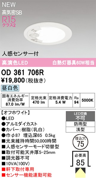 OD361706R I[fbN _ECg 75 zCg LEDiFj Xvbh ZT[t