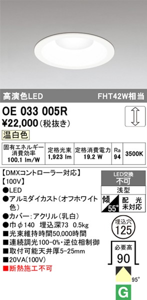 OE033005R I[fbN _ECg 125 zCg LED F DMX gU