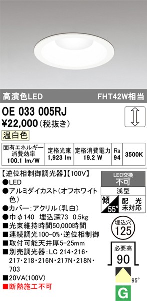 OE033005RJ I[fbN _ECg 125 zCg LED F  gU