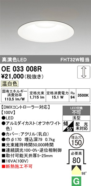OE033008R I[fbN _ECg 125 zCg LED F DMX gU