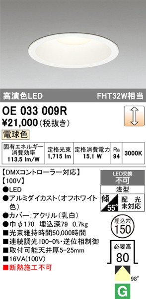 OE033009R I[fbN _ECg 150 zCg LED dF DMX gU