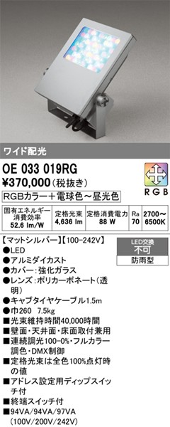 OE033019RG I[fbN  Vo[ LED RGBF DMX Lp 4636lm