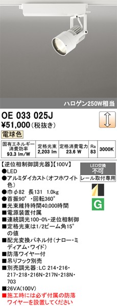 OE033025J I[fbN [pX|bgCg zCg LED dF  zϊplt