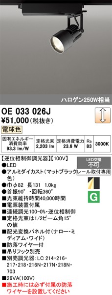 OE033026J I[fbN [pX|bgCg ubN LED dF  zϊplt