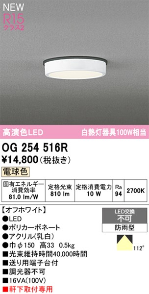 OG254516R I[fbN p|[`Cg zCg LED(dF)