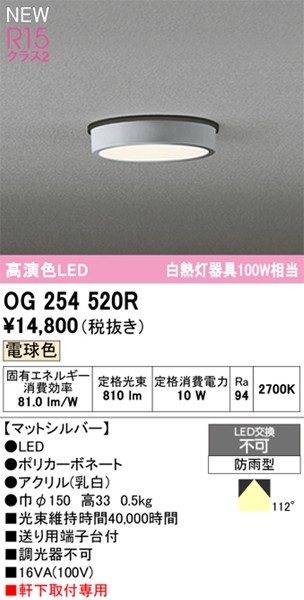 OG254520R I[fbN p|[`Cg Vo[ LED(dF)