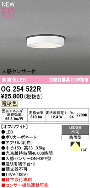 OG254522R I[fbN p|[`Cg zCg LED(dF)