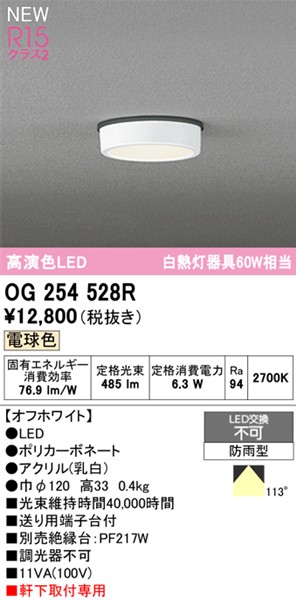 OG254528R I[fbN p|[`Cg zCg LED(dF)