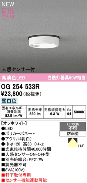 OG254533R I[fbN p|[`Cg zCg LED(F)