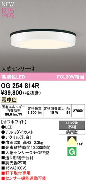 OG254814R I[fbN p|[`Cg zCg LED(dF)
