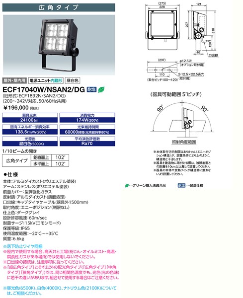 ECF12040SW/NSAN8/DG dC  LEDioc FLOOD NEO 120NX 120NX _[NOC LEDiFj Lp