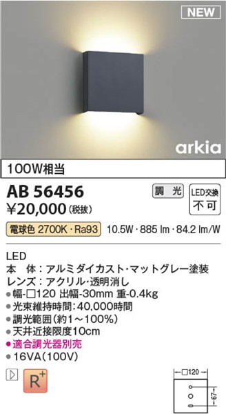 AB56456 RCY~ uPbgCg O[ LED dF 