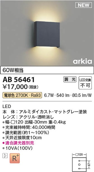 AB56461 RCY~ uPbgCg O[ LED dF 