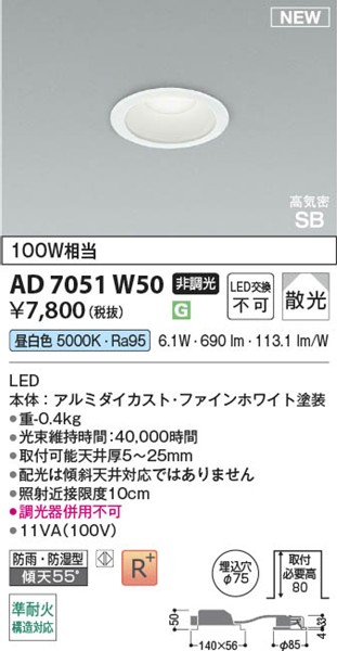 AD7051W50 RCY~ CSB_ECg 75 zCg LEDiFj U
