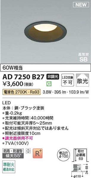 AD7250B27 RCY~ CSB_ECg 100 ubN LEDidFj U