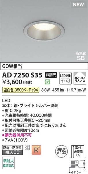 AD7250S35 RCY~ CSB_ECg 100 Vo[ LEDiFj U
