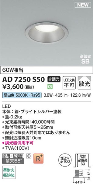 AD7250S50 RCY~ CSB_ECg 100 Vo[ LEDiFj U