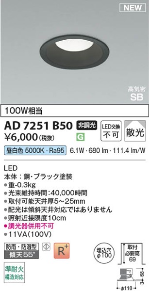 AD7251B50 RCY~ CSB_ECg 100 ubN LEDiFj U
