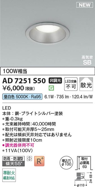 AD7251S50 RCY~ CSB_ECg 100 Vo[ LEDiFj U