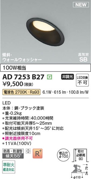 AD7253B27 RCY~ CSB_ECg 100 ubN LEDidFj