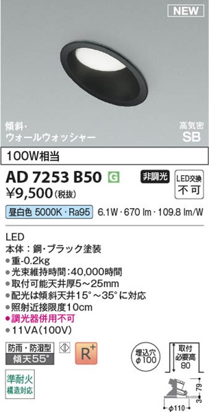 AD7253B50 RCY~ CSB_ECg 100 ubN LEDiFj