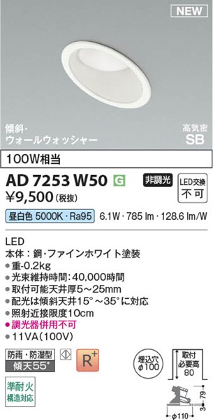 AD7253W50 RCY~ CSB_ECg 100 zCg LEDiFj