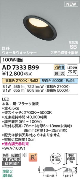AD7333B99 RCY~ CSB_ECg 100 ubN LED Fؑ 