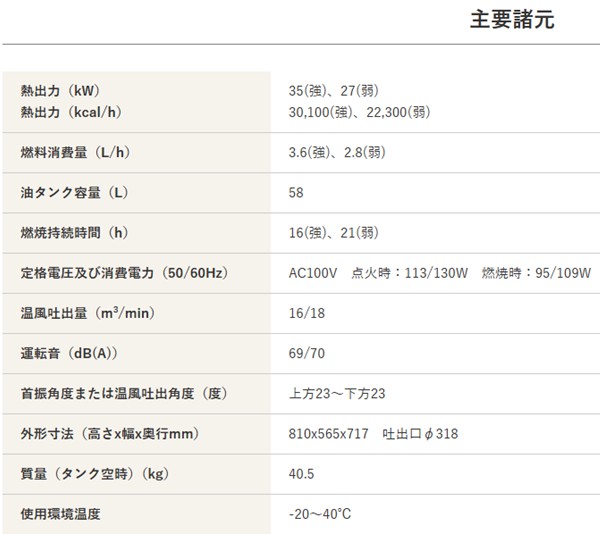 y[J[z HG-125N3 É@ zbgK HOTGUN X|bgq[^[ ƖpMq[^[ HG125N3 HG125NIII