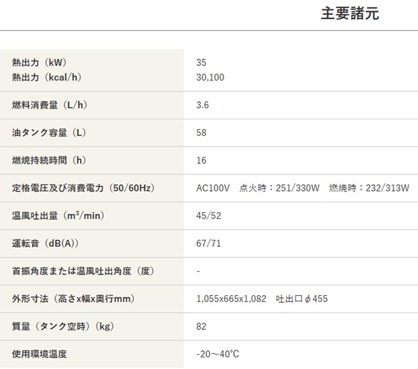 y[J[z HG-DH2-T É@ zbgK HOTGUN X|bgq[^[ ƖpMq[^[ ^Nt HGDH2T HGDHIIT