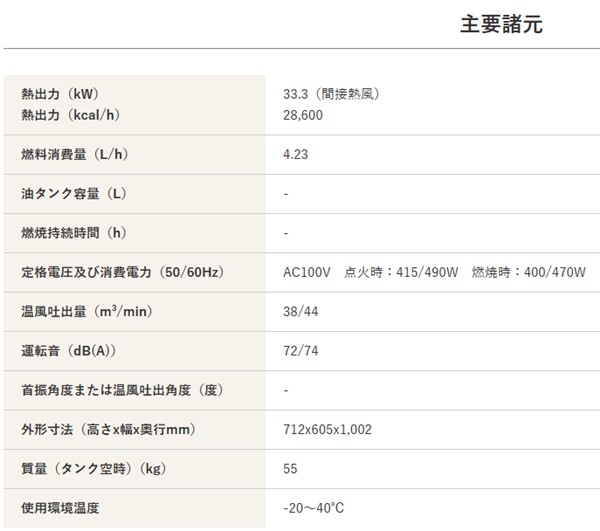 y[J[z HG-CJ2 y50Hzpz É@ zbgK HOTGUN X|bgq[^[ ƖpMq[^[ HGCJ2 HGCJII