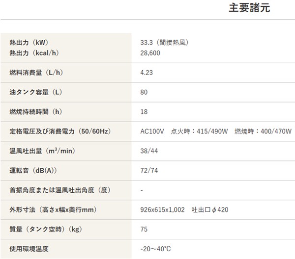 y[J[z HG-CJ2-T y50Hzpz É@ zbgK HOTGUN X|bgq[^[ ƖpMq[^[ ^Nt HGCJ2T HGCJIIT