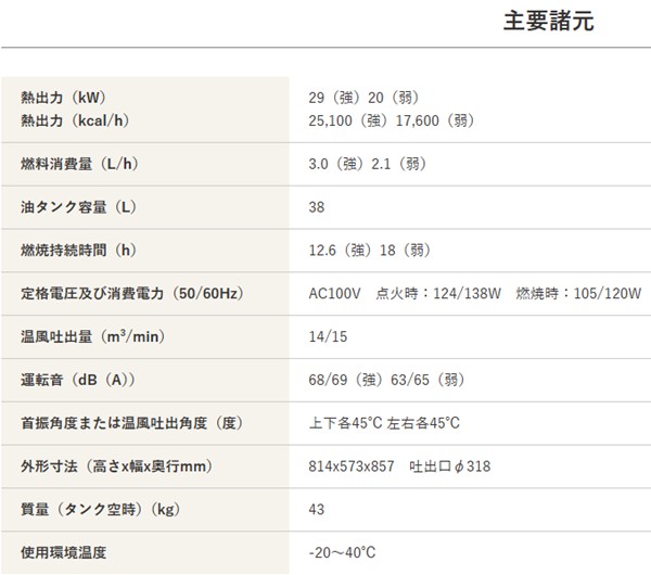 y[J[z HG-NX2 É@ zbgK HOTGUN X|bgq[^[ ƖpMq[^[ ICq[^[ HGNX2 HGNXII