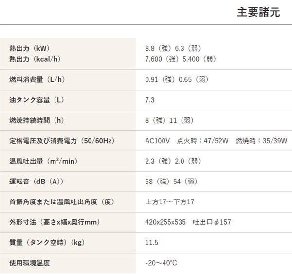 【メーカー直送】 HG-30RS 静岡製機 レッド (HG30RS) 業務用熱風ヒーター ホットガン