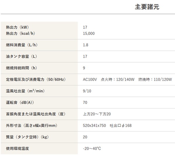 y[J[z HG-50D É@ bh (HG50D) ƖpMq[^[ zbgK