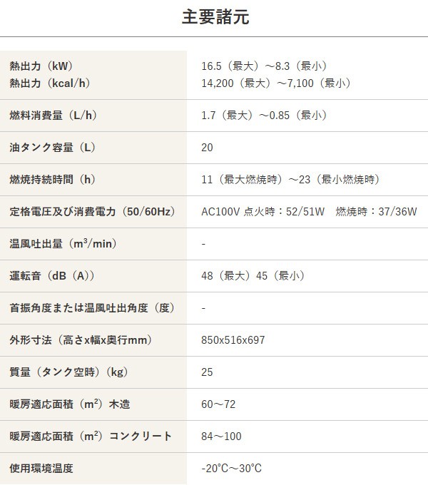 【メーカー直送】 SSN5 静岡製機 グレー 業務用灯油ストーブ サンストーブ