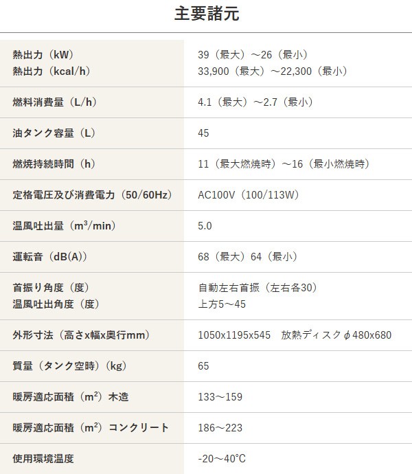 【メーカー直送】 VAL6-SY 静岡製機 ダークレッド 業務用赤外線灯油ヒーター バルシックス