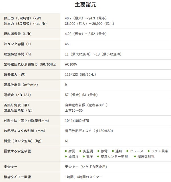 【メーカー直送】 VAL6-SR 静岡製機 ダークレッド 業務用赤外線灯油ヒーター バルシックス