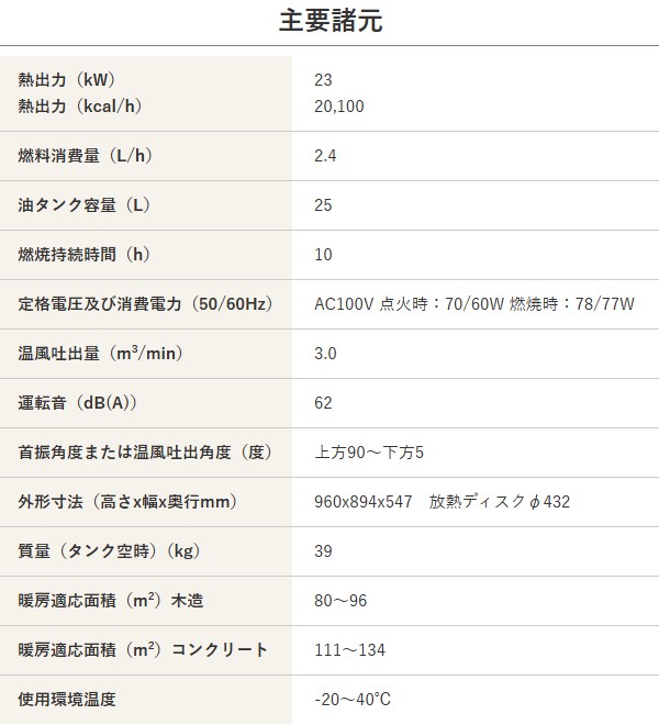 【メーカー直送】 VAL6-miniF1 静岡製機 ダークレッド 業務用赤外線灯油ヒーター バルシックス