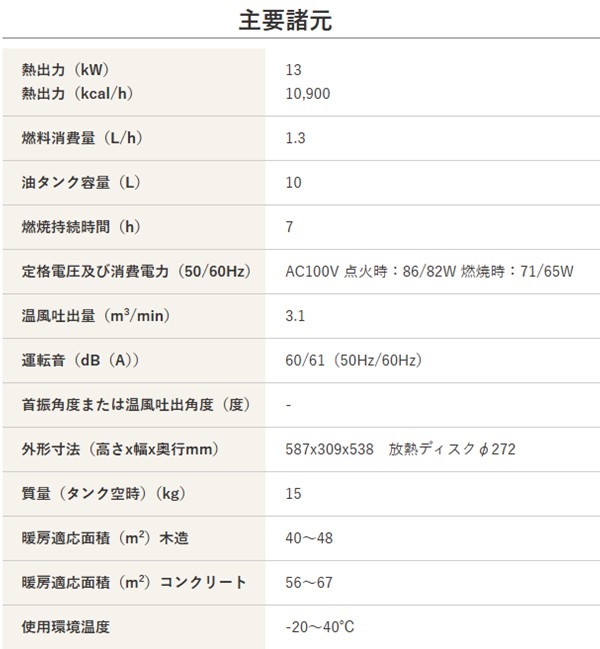 【メーカー直送】 VAL6-PH 静岡製機 ダークレッド 業務用赤外線灯油ヒーター バルシックス