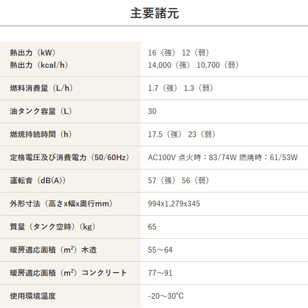 【メーカー直送】 SE150 静岡製機 ホワイト 業務用遠赤外線灯油ヒーター スタンダードモデル ほかっと