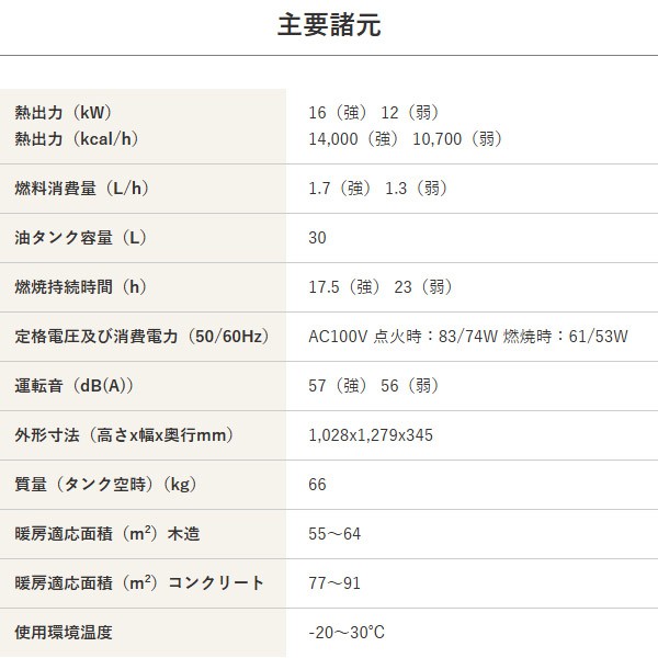 【メーカー直送】 SE150α 静岡製機 グレー 業務用遠赤外線灯油ヒーター スタンダードモデル ほかっと