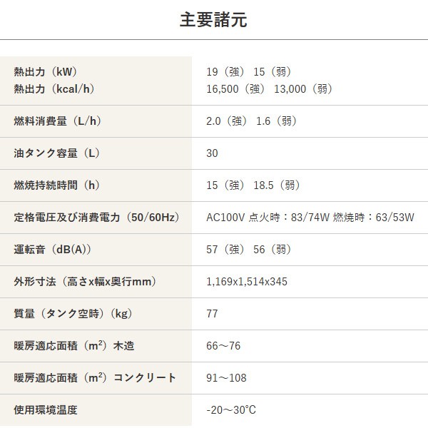 【メーカー直送】 SE200 静岡製機 ホワイト 業務用遠赤外線灯油ヒーター スタンダードモデル ほかっと