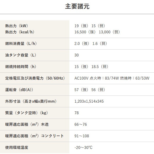 【メーカー直送】 SE200α 静岡製機 グレー 業務用遠赤外線灯油ヒーター スタンダードモデル ほかっと